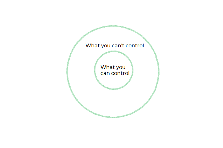 The Mental Filter I Use to Stay Sane As a High Achiever
