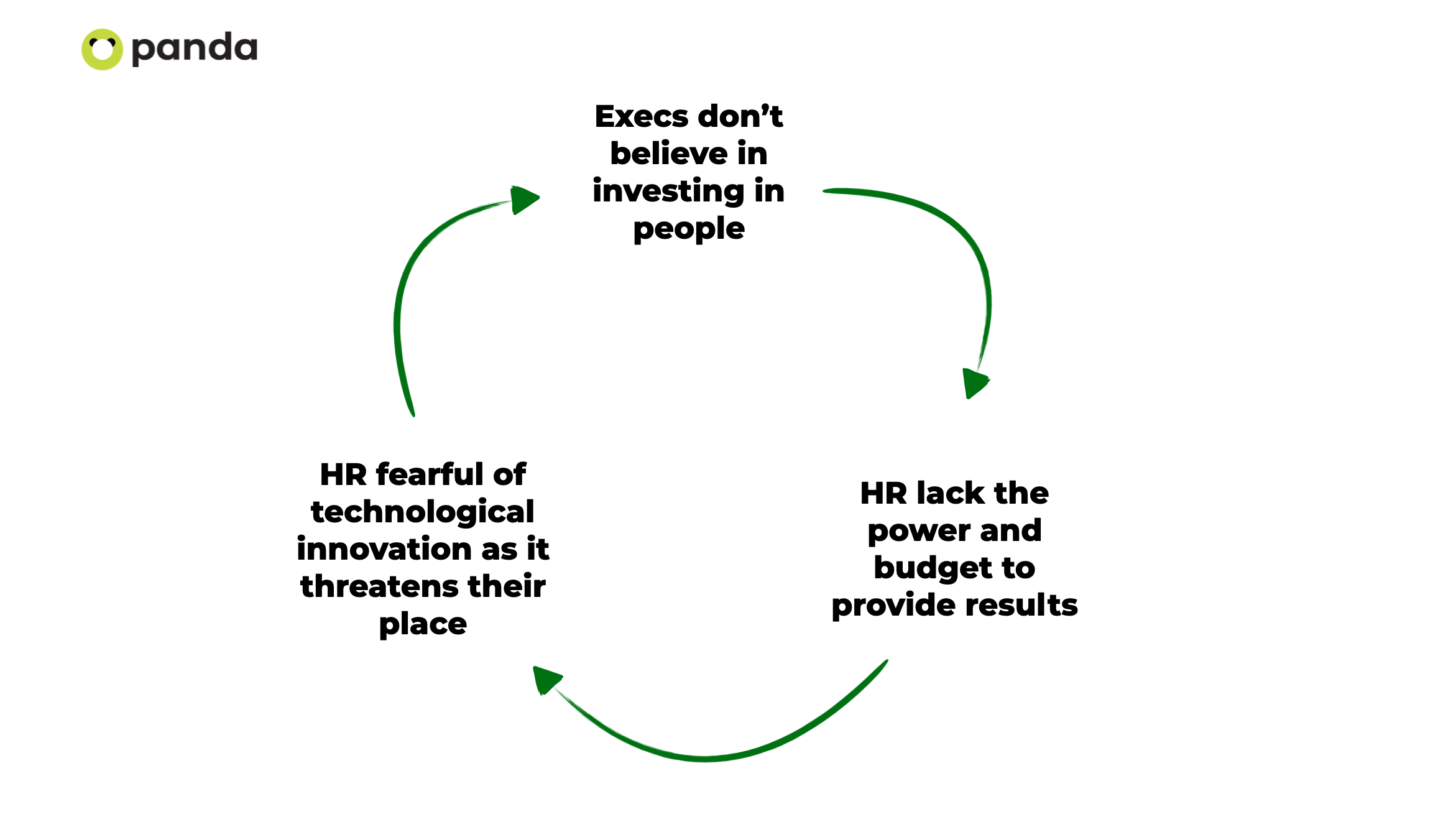 The Next Trillion-Dollar Startup Is Going to Be an Education Company